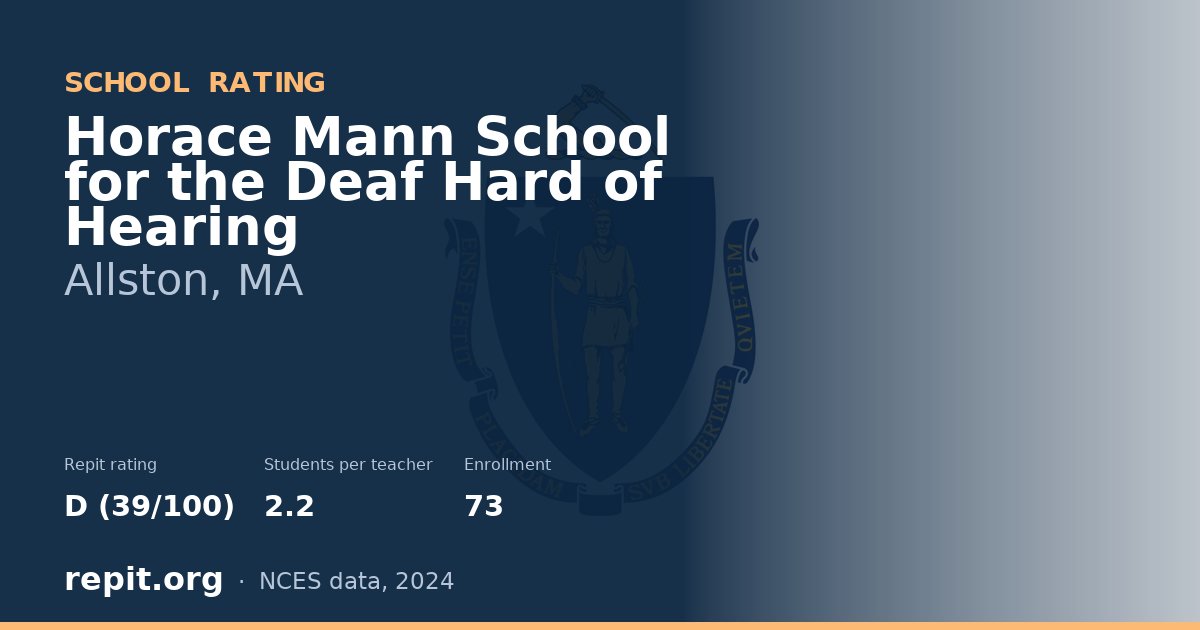 Horace Mann School for the Deaf Hard of Hearing, Allston, MA — Repit school rating D (39/100)