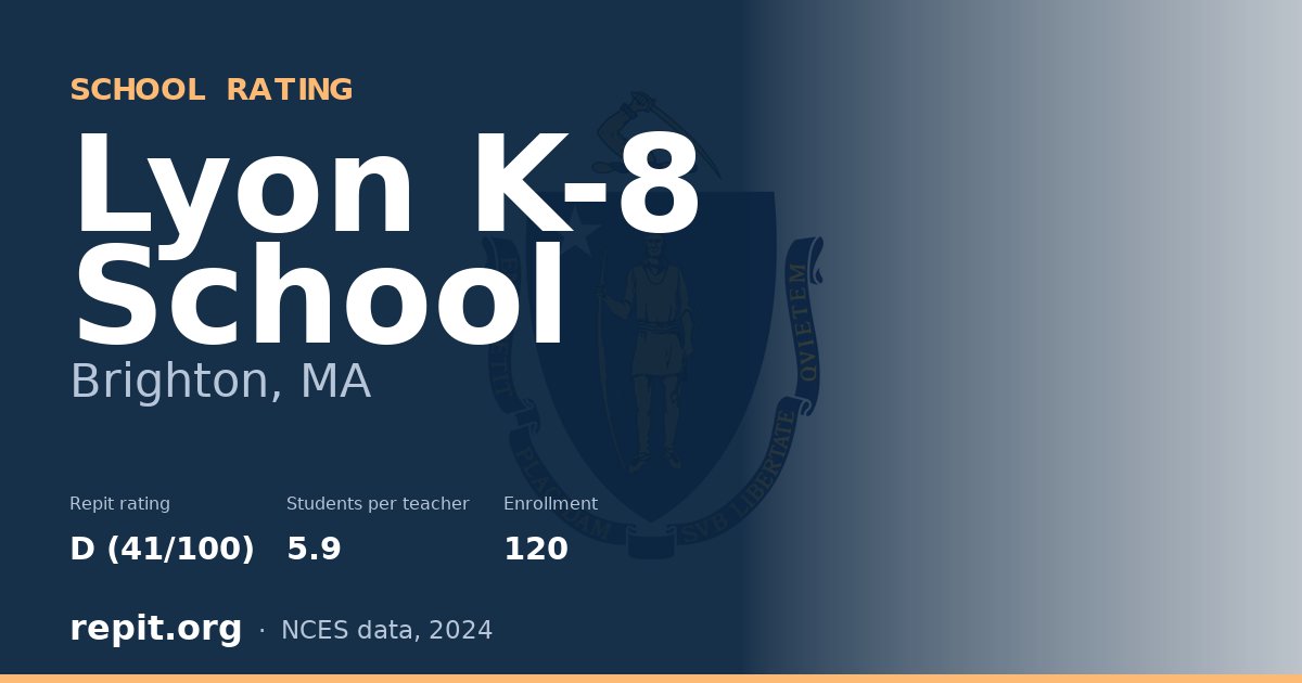 Lyon K-8 School, Brighton, MA — Repit school rating D (41/100)