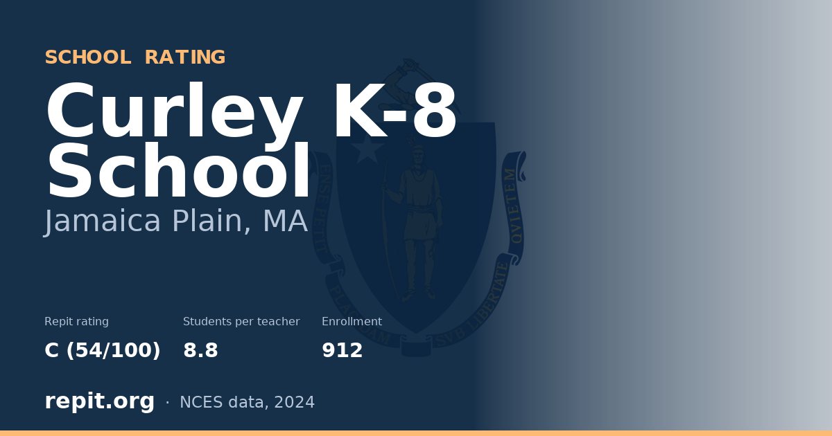 Curley K-8 School, Jamaica Plain, MA — Repit school rating C (54/100)