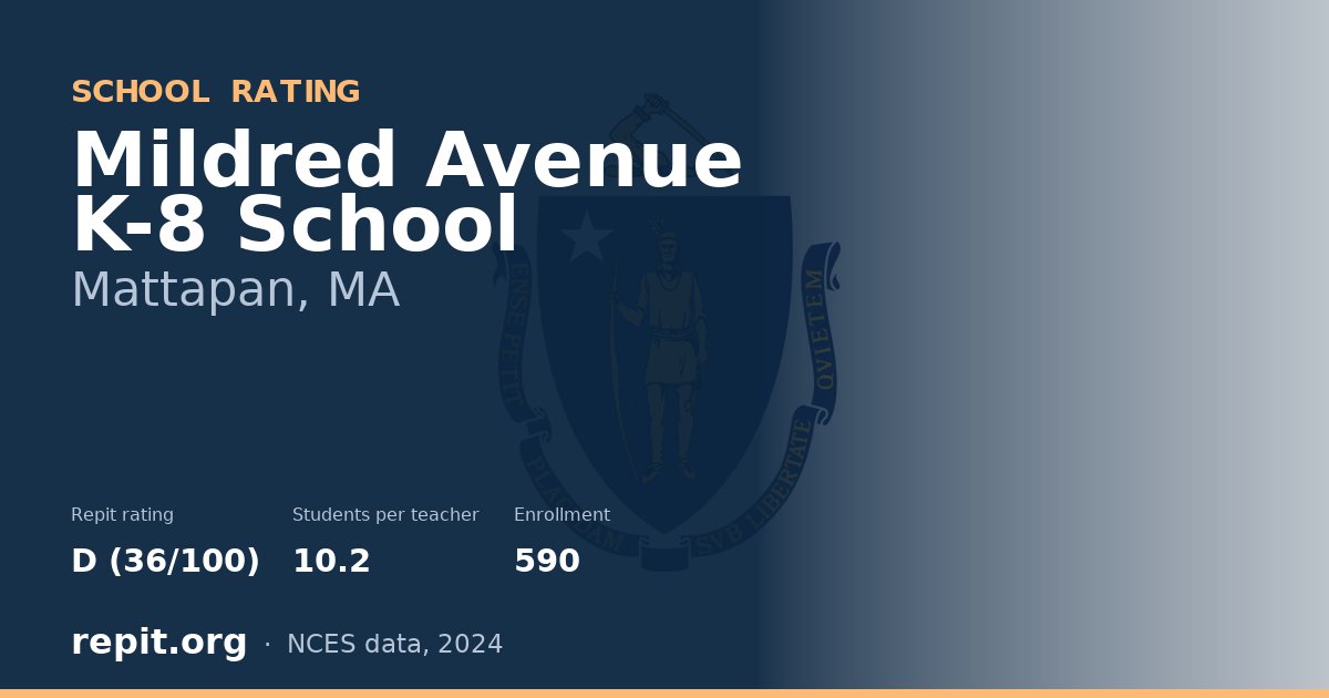 Mildred Avenue K-8 School, Mattapan, MA — Repit school rating D (36/100)