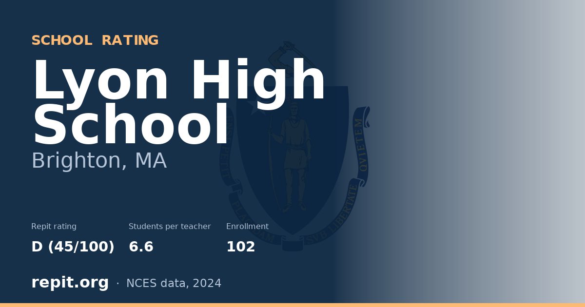 Lyon High School, Brighton, MA — Repit school rating D (45/100)