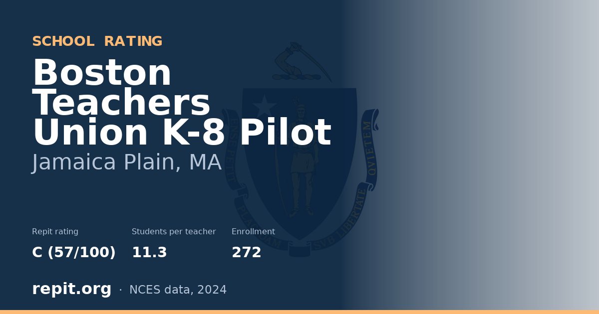 Boston Teachers Union K-8 Pilot, Jamaica Plain, MA — Repit school rating C (57/100)