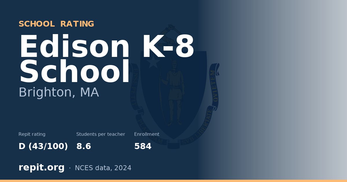 Edison K-8 School, Brighton, MA — Repit school rating D (43/100)