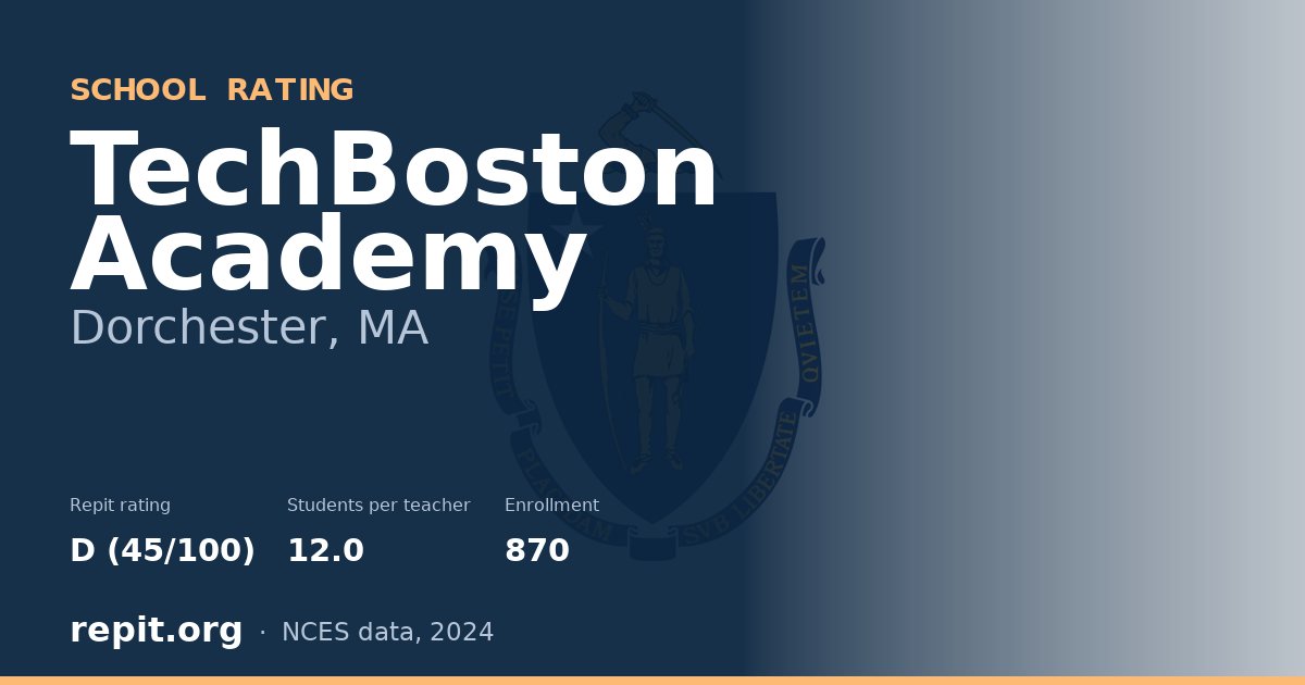 TechBoston Academy, Dorchester, MA — Repit school rating D (45/100)