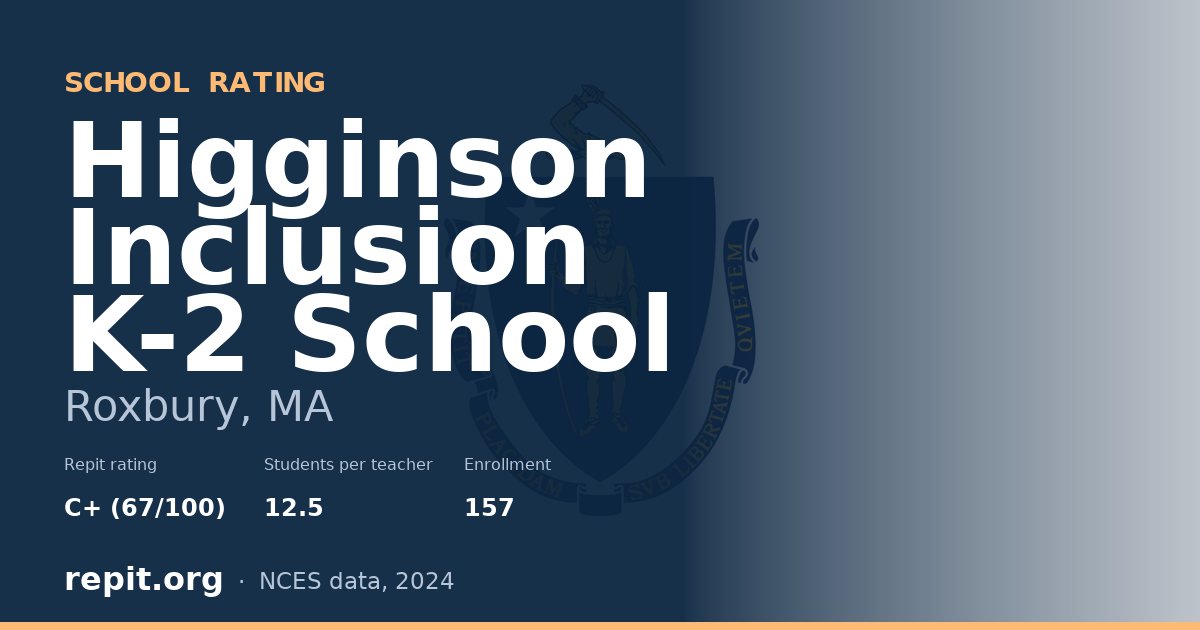 Higginson Inclusion K-2 School, Roxbury, MA — Repit school rating C+ (67/100)