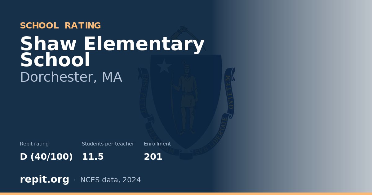 Shaw Elementary School, Dorchester, MA — Repit school rating D (40/100)