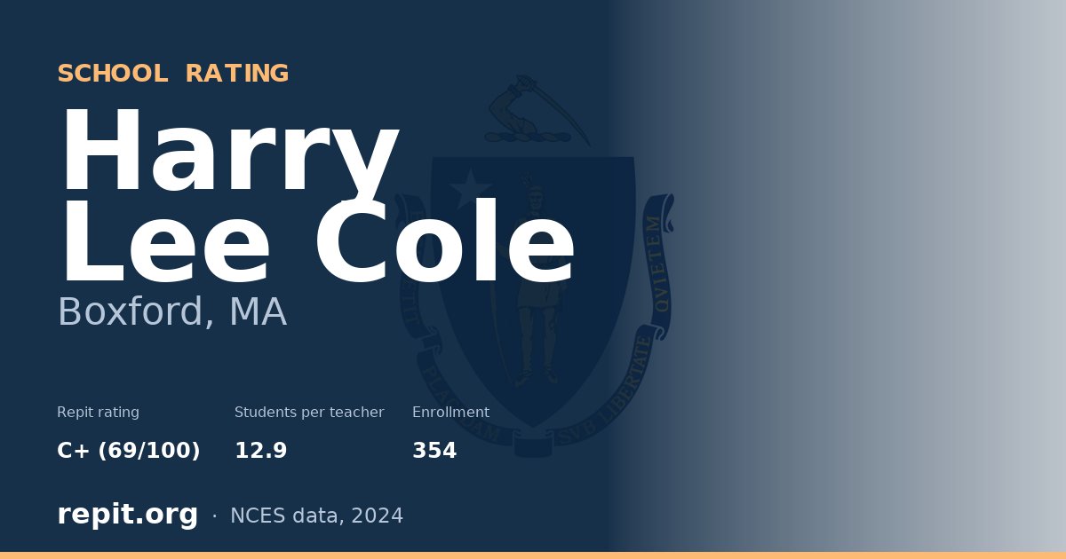 Harry Lee Cole, Boxford, MA — Repit school rating C+ (69/100)