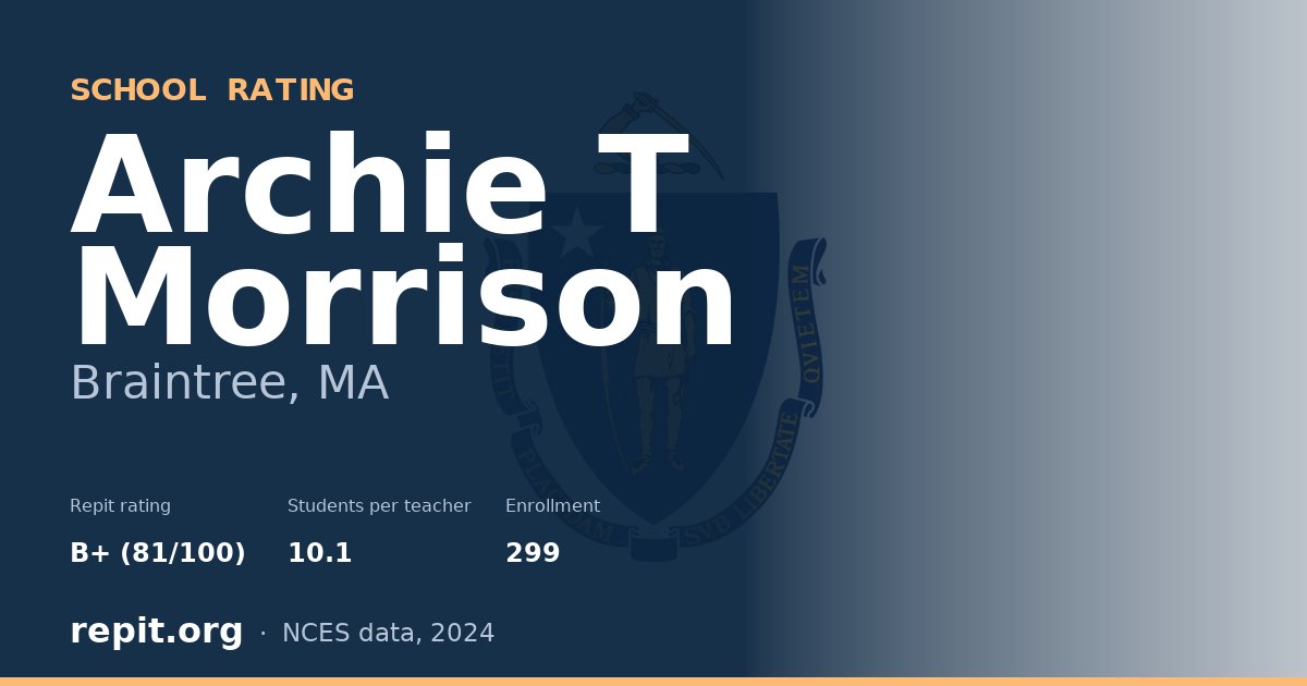 Archie T Morrison, Braintree, MA — Repit school rating B+ (81/100)