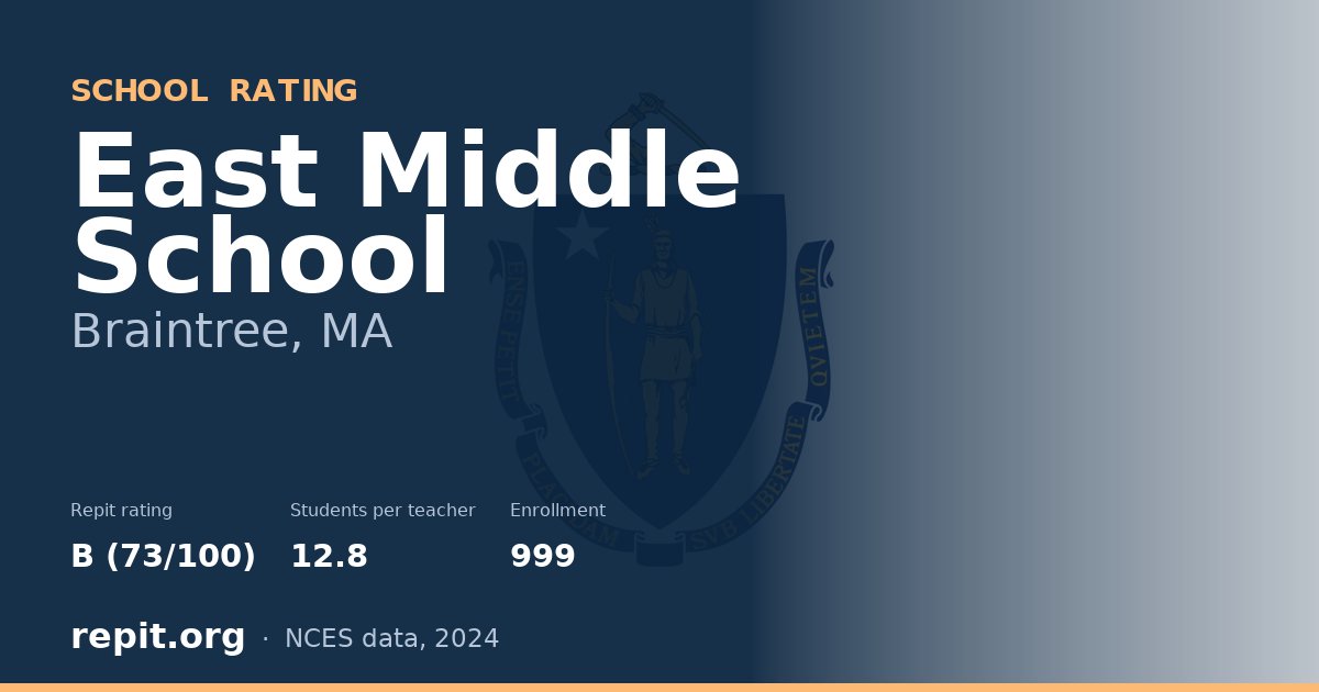 East Middle School, Braintree, MA — Repit school rating B (73/100)