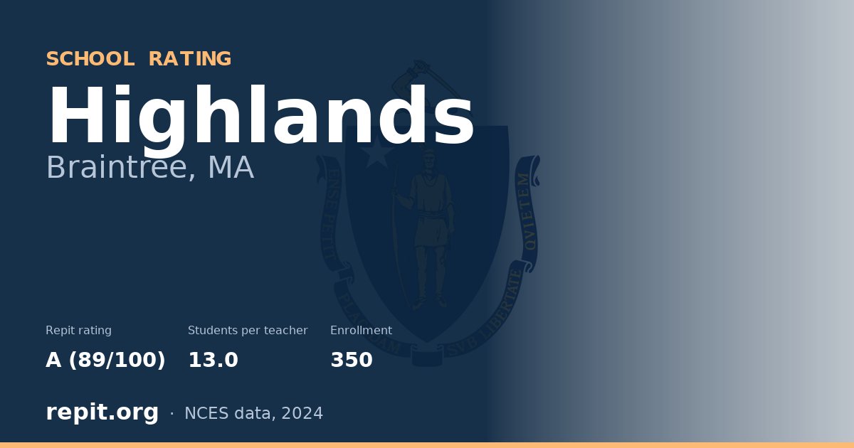 Highlands, Braintree, MA — Repit school rating A (89/100)