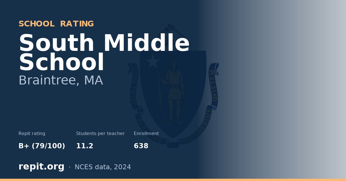 South Middle School, Braintree, MA — Repit school rating B+ (79/100)