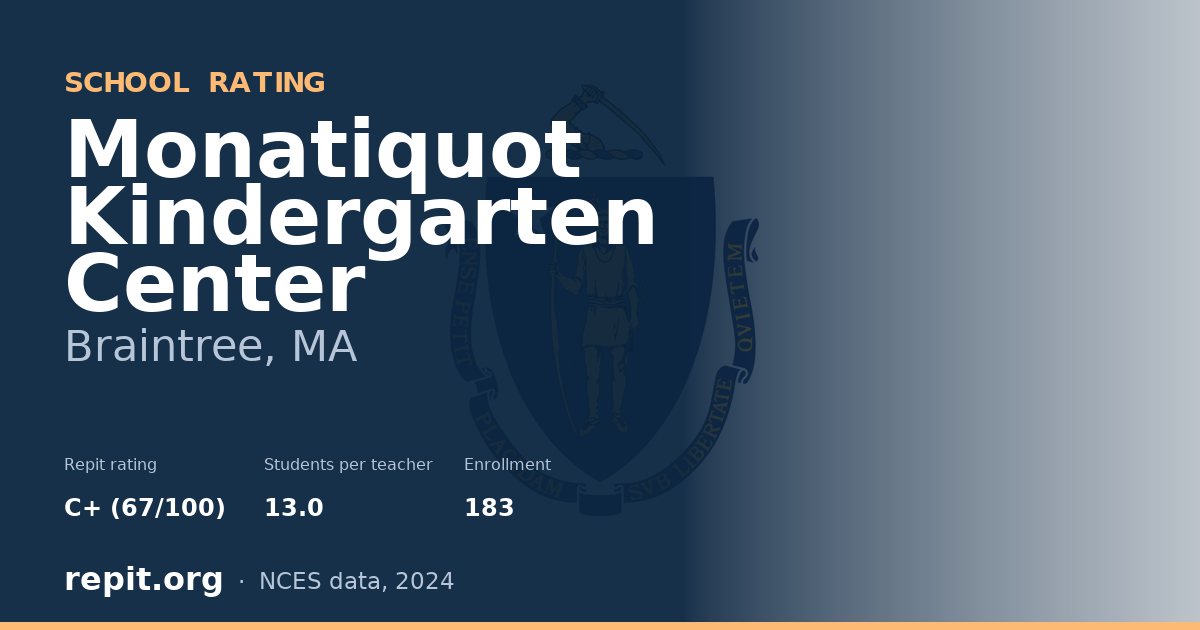 Monatiquot Kindergarten Center, Braintree, MA — Repit school rating C+ (67/100)