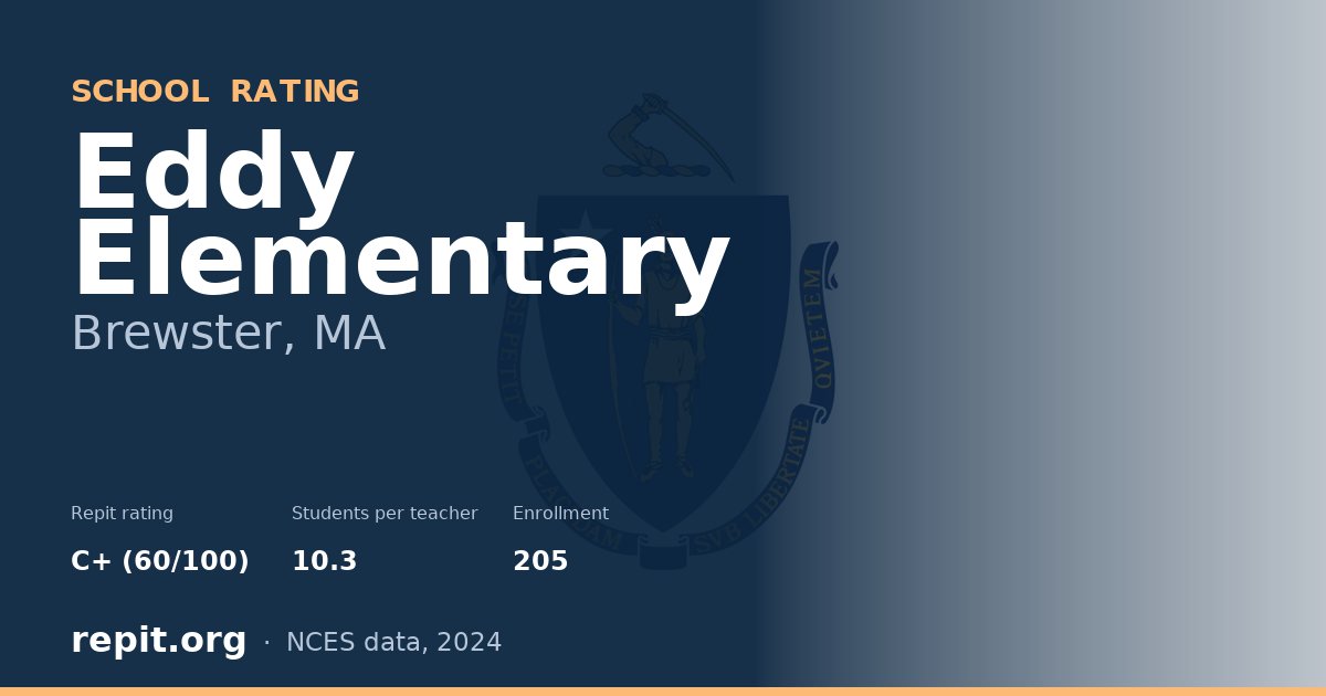 Eddy Elementary, Brewster, MA — Repit school rating C+ (60/100)