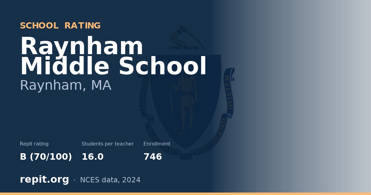 Raynham Middle School, Raynham, MA — Repit school rating B (70/100)