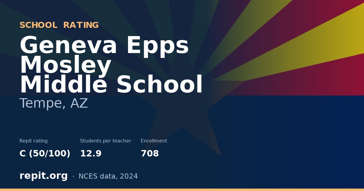 Geneva Epps Mosley Middle School, Tempe, AZ — Repit school rating C (50/100)