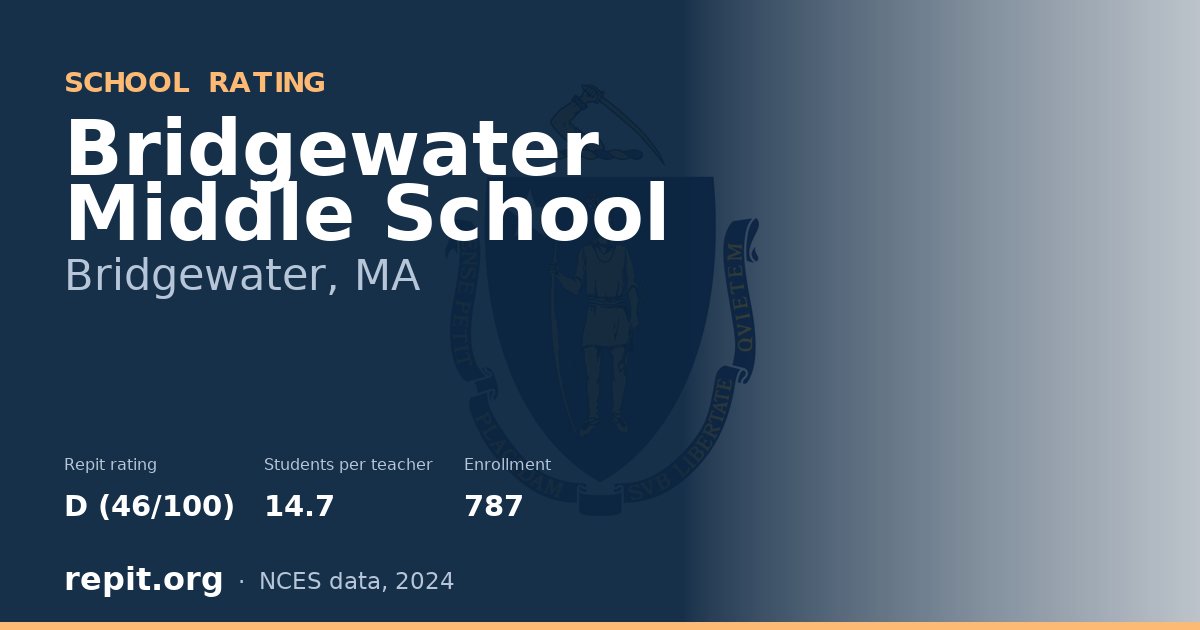 Bridgewater Middle School, Bridgewater, MA — Repit school rating D (46/100)