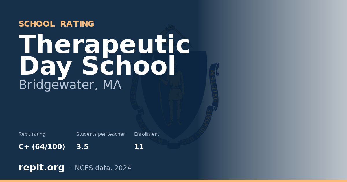 Therapeutic Day School, Bridgewater, MA — Repit school rating C+ (64/100)