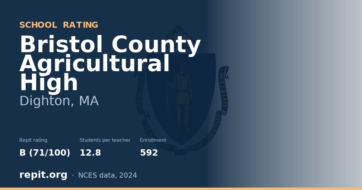 Bristol County Agricultural High, Dighton, MA — Repit school rating B (71/100)