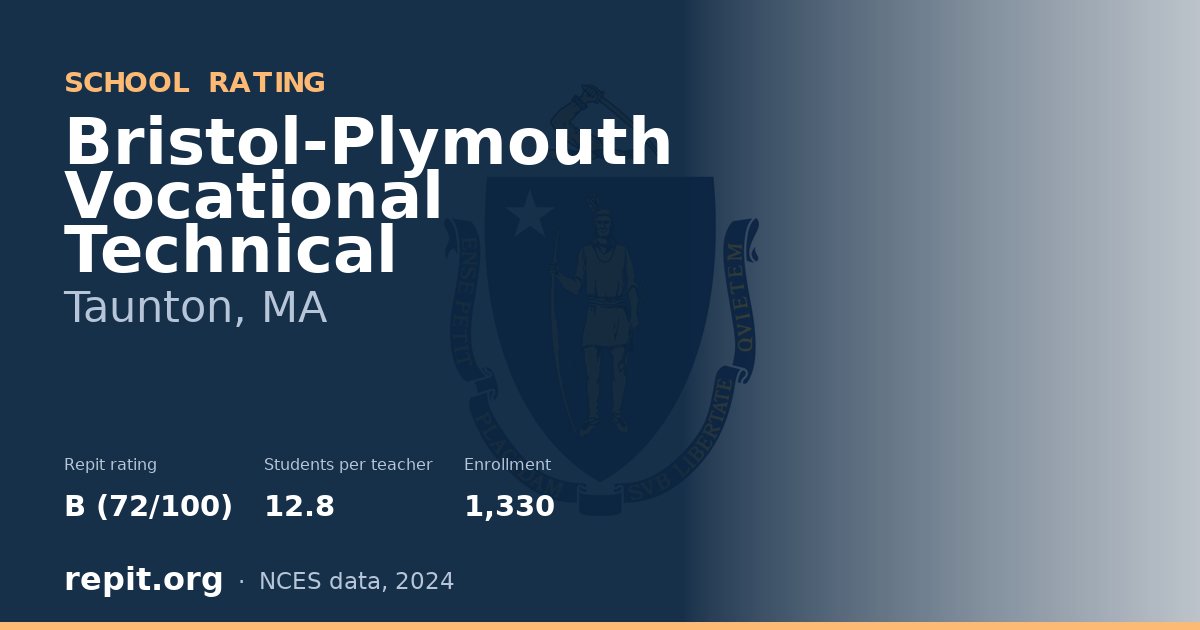 Bristol-Plymouth Vocational Technical, Taunton, MA — Repit school rating B (72/100)