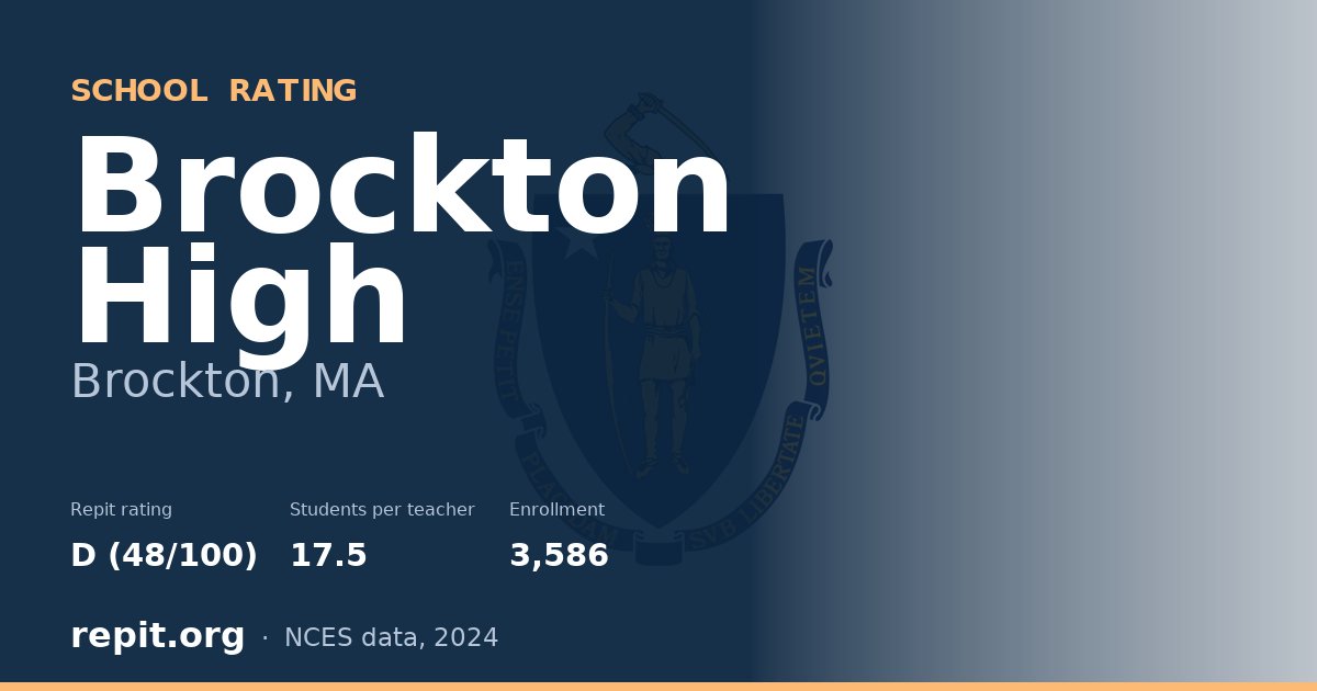 Brockton High, Brockton, MA — Repit school rating D (48/100)
