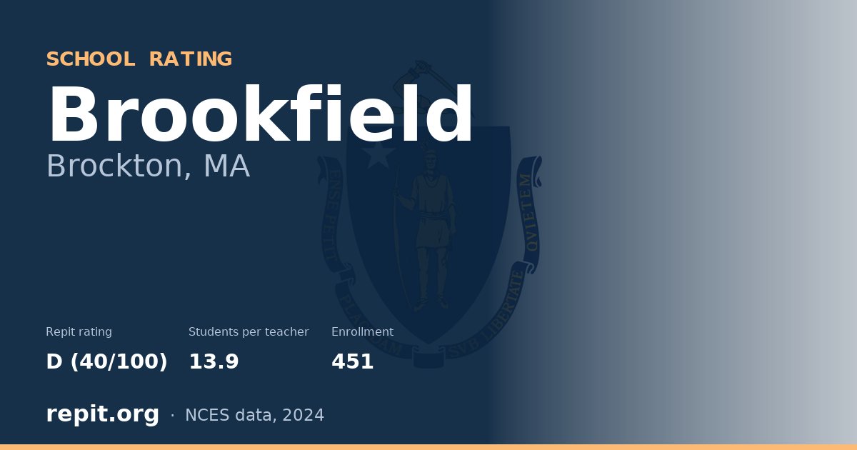 Brookfield, Brockton, MA — Repit school rating D (40/100)