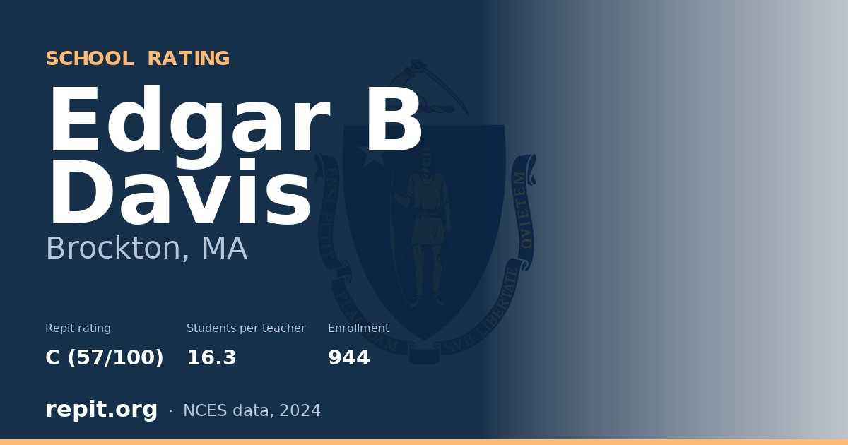 Edgar B Davis, Brockton, MA — Repit school rating C (57/100)