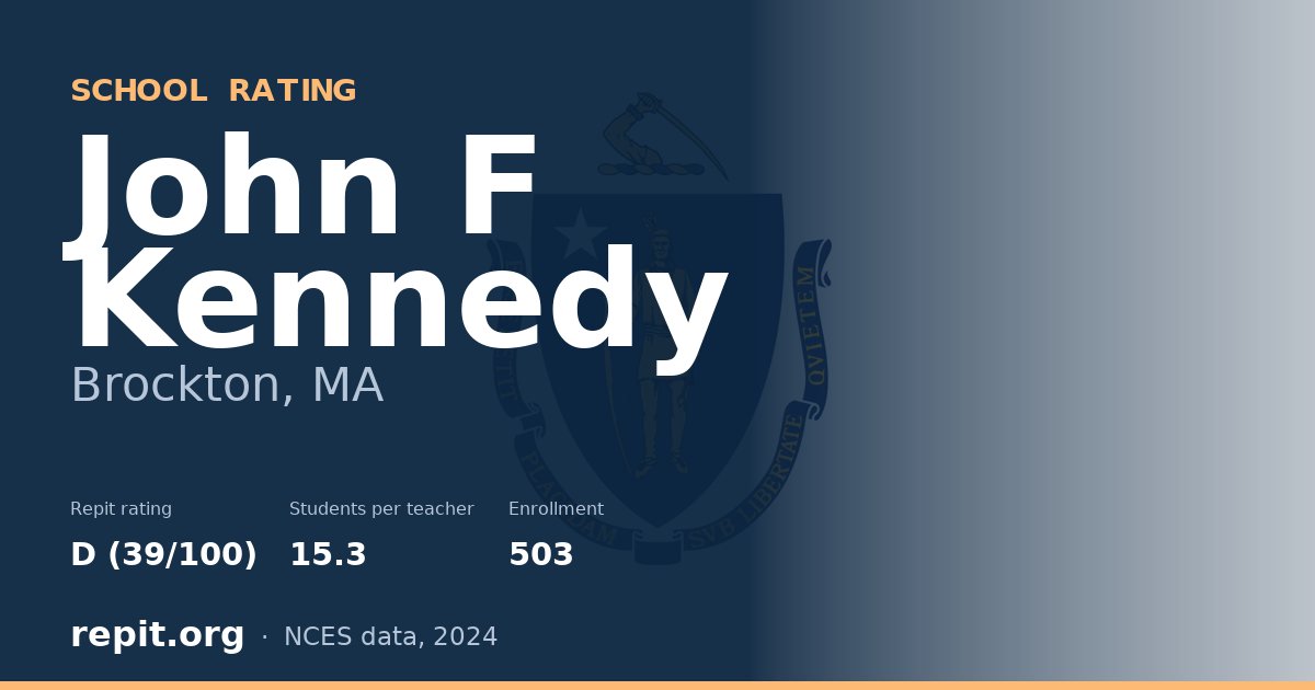 John F Kennedy, Brockton, MA — Repit school rating D (39/100)