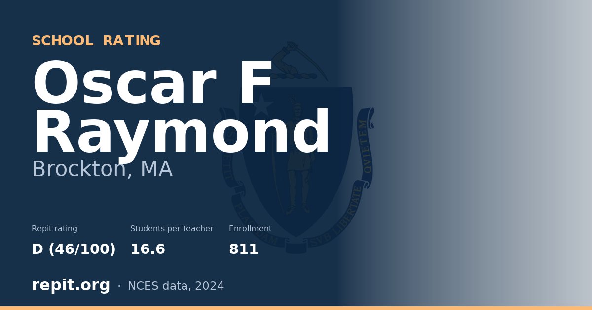Oscar F Raymond, Brockton, MA — Repit school rating D (46/100)