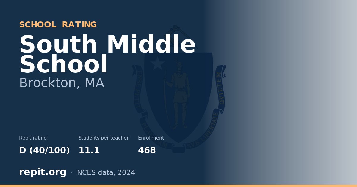 South Middle School, Brockton, MA — Repit school rating D (40/100)