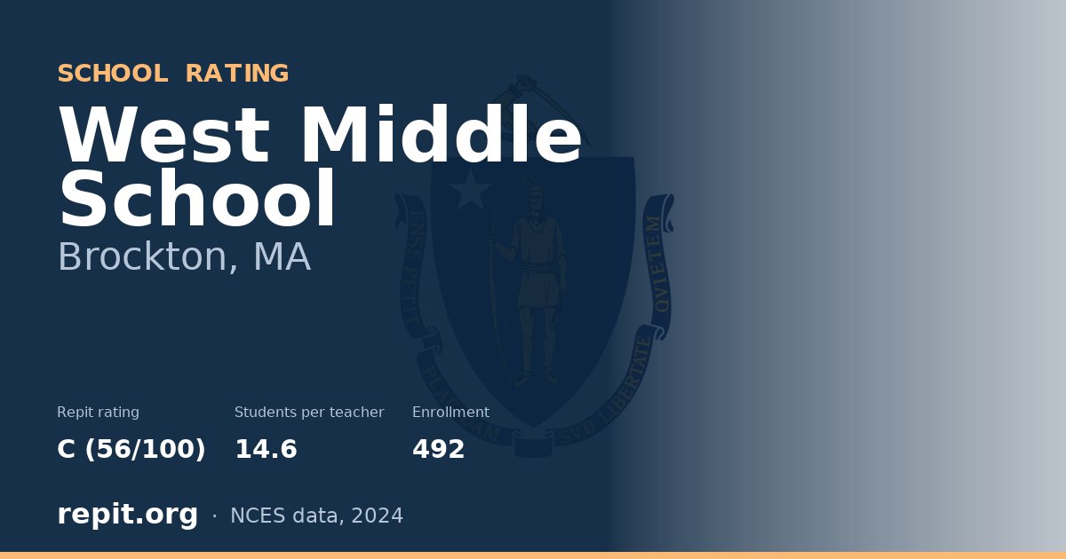 West Middle School, Brockton, MA — Repit school rating C (56/100)