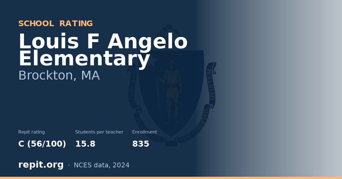 Louis F Angelo Elementary, Brockton, MA — Repit school rating C (56/100)