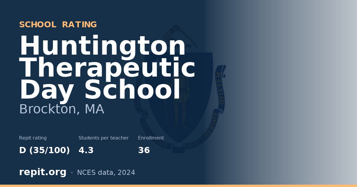 Huntington Therapeutic Day School, Brockton, MA — Repit school rating D (35/100)
