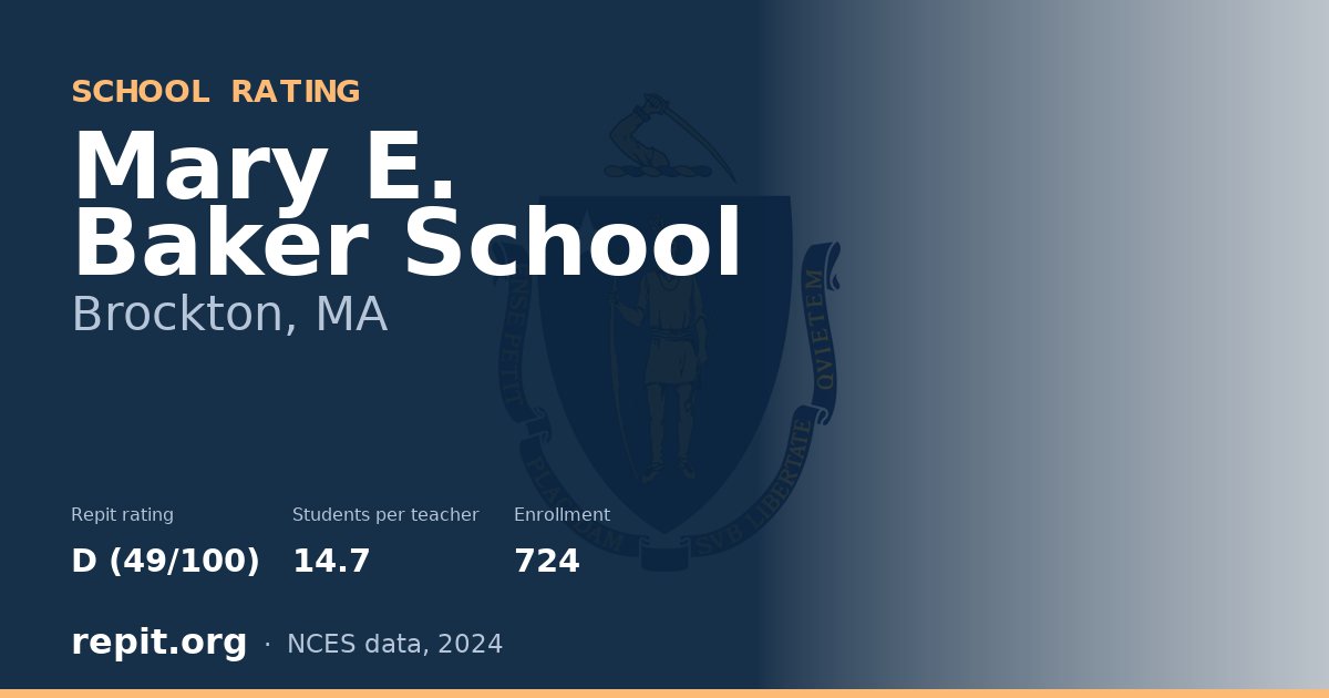 Mary E. Baker School, Brockton, MA — Repit school rating D (49/100)