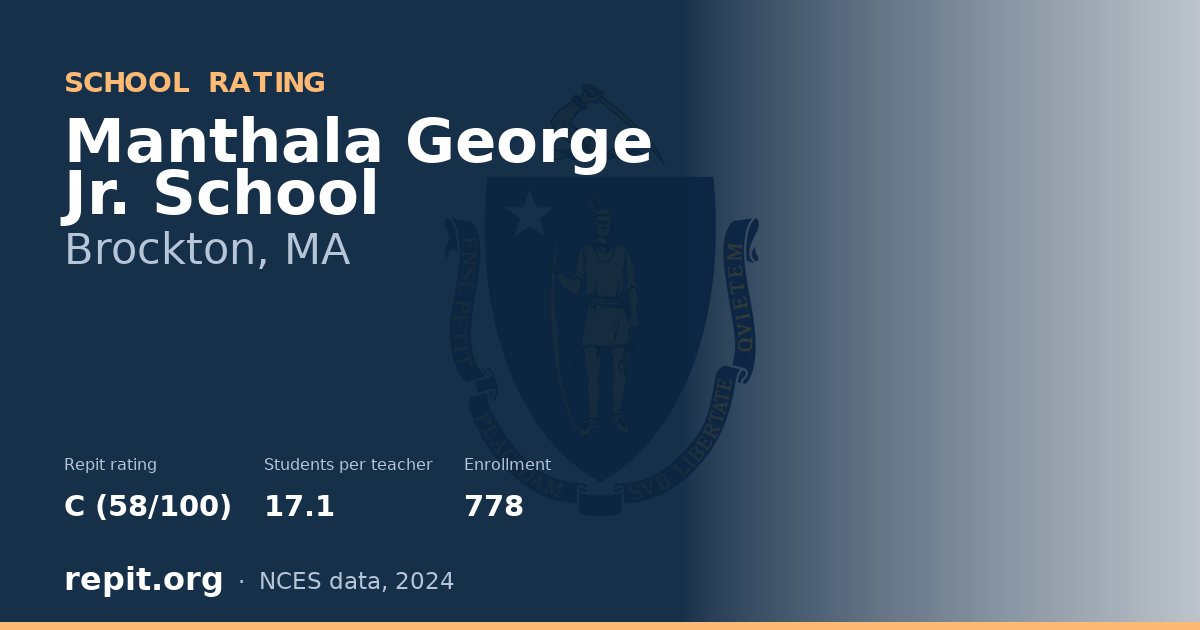 Manthala George Jr. School, Brockton, MA — Repit school rating C (58/100)