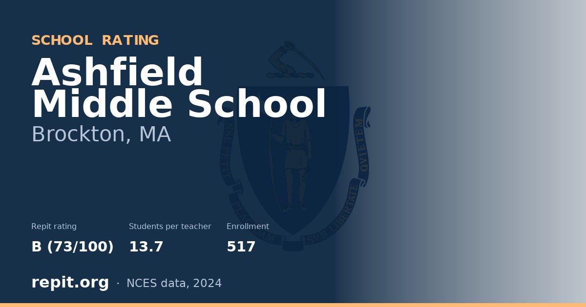 Ashfield Middle School, Brockton, MA — Repit school rating B (73/100)