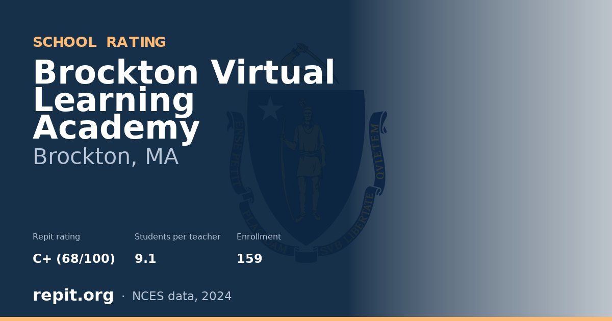 Brockton Virtual Learning Academy, Brockton, MA — Repit school rating C+ (68/100)