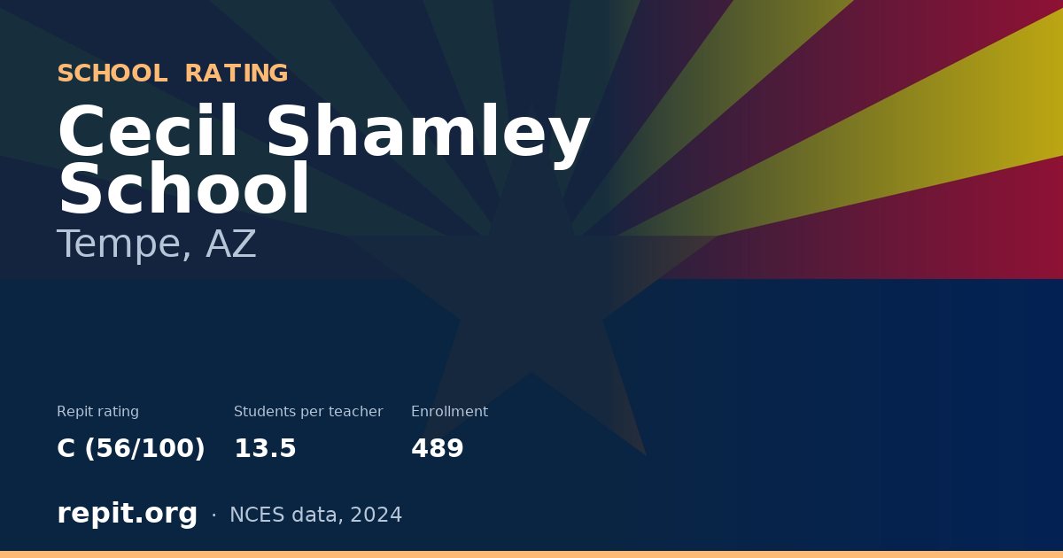 Cecil Shamley School, Tempe, AZ — Repit school rating C (56/100)