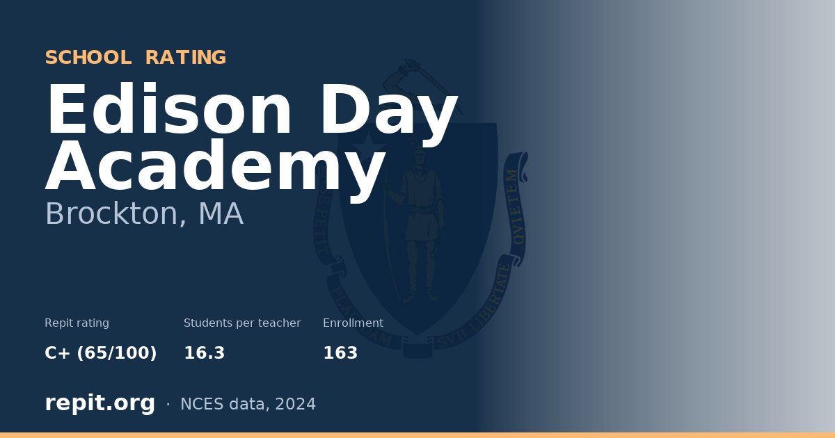 Edison Day Academy, Brockton, MA — Repit school rating C+ (65/100)