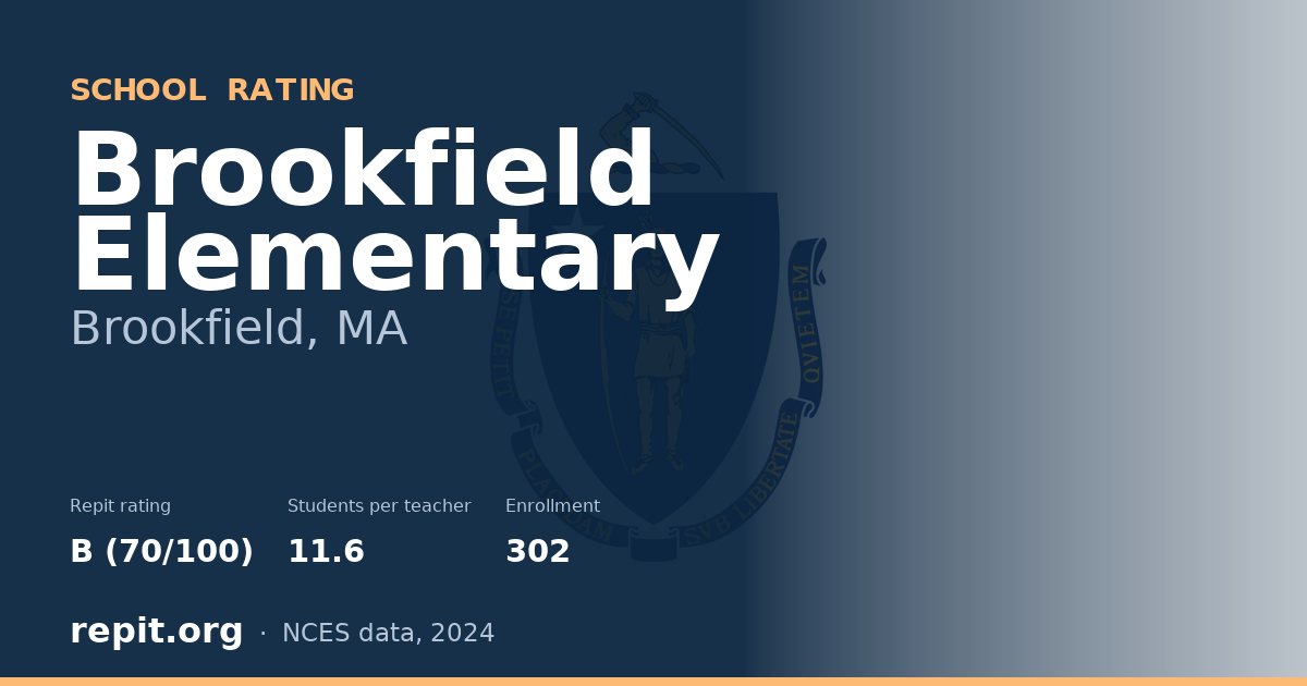 Brookfield Elementary, Brookfield, MA — Repit school rating B (70/100)