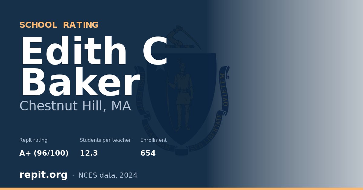 Edith C Baker, Chestnut Hill, MA — Repit school rating A+ (96/100)