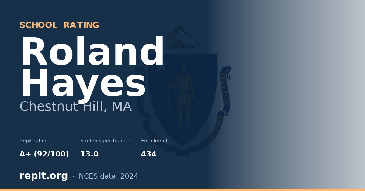 Roland Hayes, Chestnut Hill, MA — Repit school rating A+ (92/100)