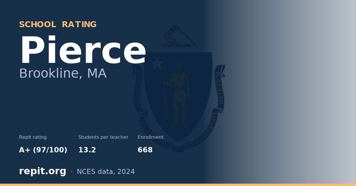 Pierce, Brookline, MA — Repit school rating A+ (97/100)