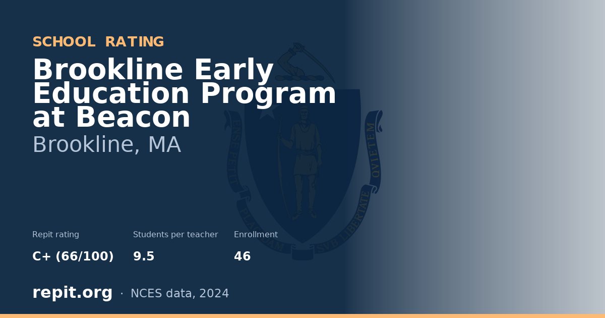 Brookline Early Education Program at Beacon, Brookline, MA — Repit school rating C+ (66/100)