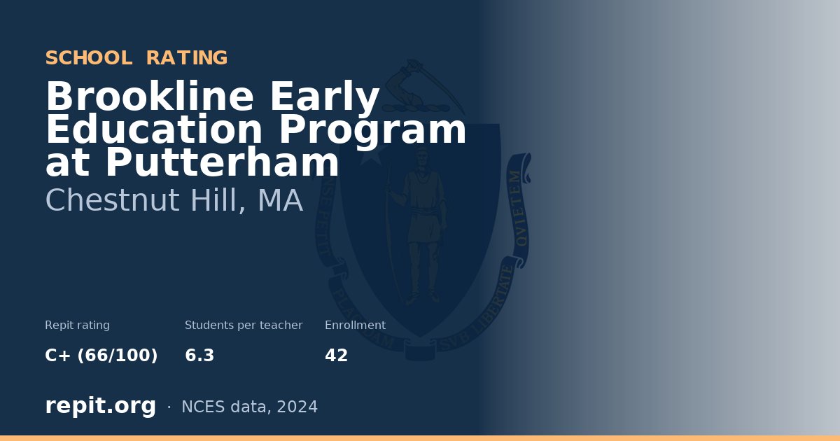 Brookline Early Education Program at Putterham, Chestnut Hill, MA — Repit school rating C+ (66/100)