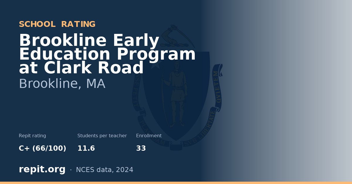 Brookline Early Education Program at Clark Road, Brookline, MA — Repit school rating C+ (66/100)