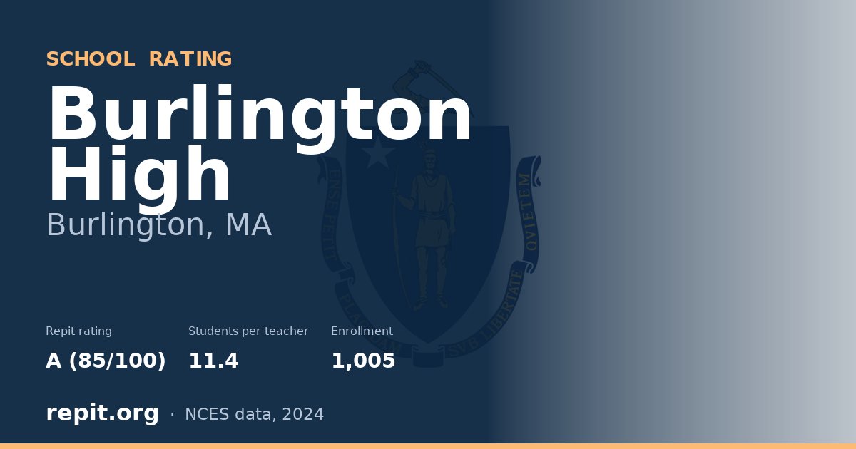 Burlington High, Burlington, MA — Repit school rating A (85/100)