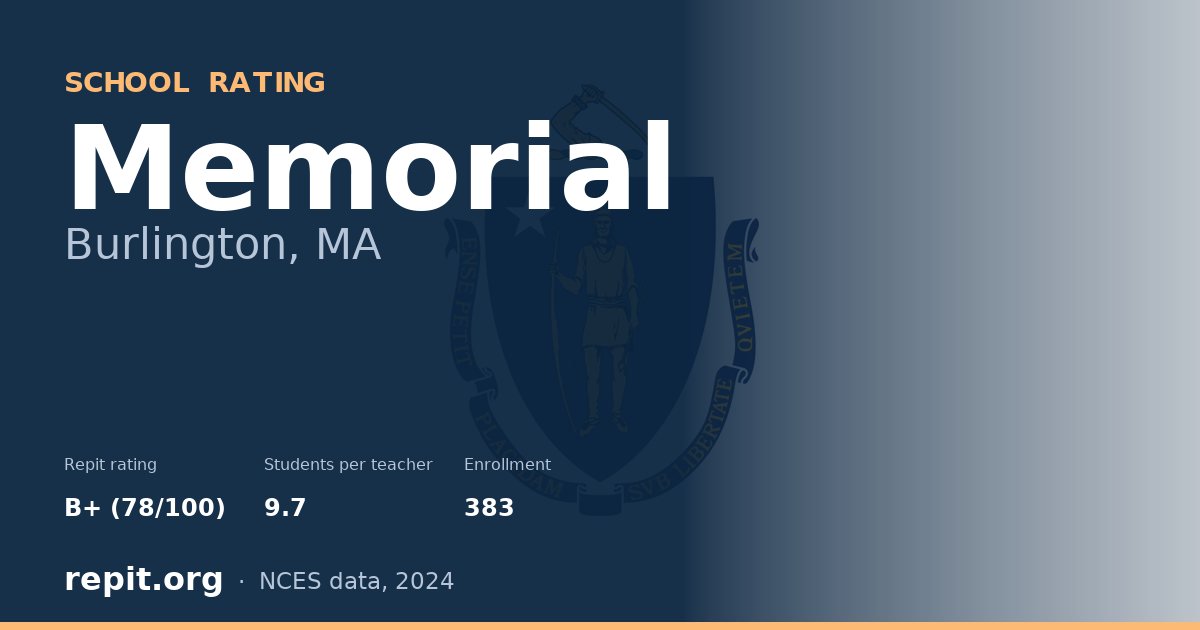 Memorial, Burlington, MA — Repit school rating B+ (78/100)