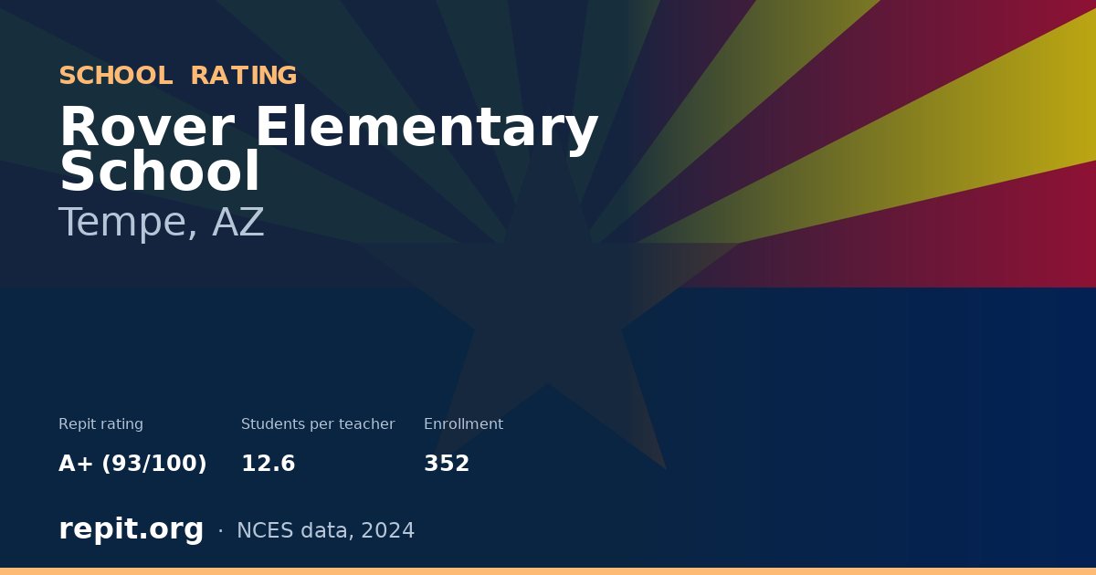 Rover Elementary School, Tempe, AZ — Repit school rating A+ (93/100)