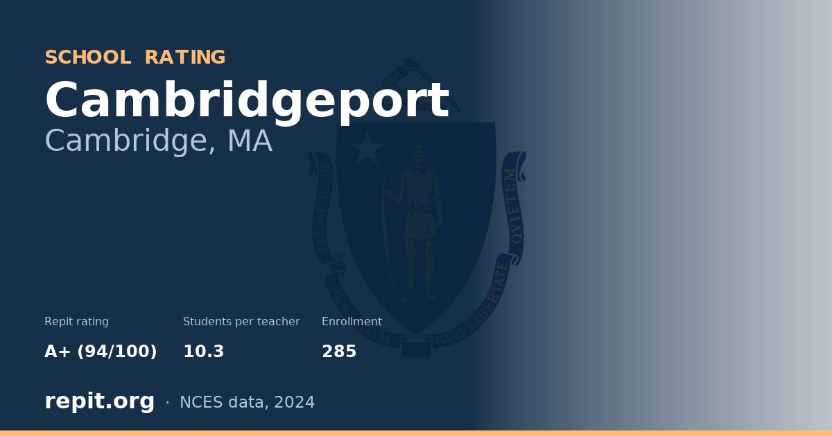 Cambridgeport, Cambridge, MA — Repit school rating A+ (94/100)
