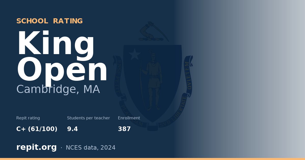 King Open, Cambridge, MA — Repit school rating C+ (61/100)